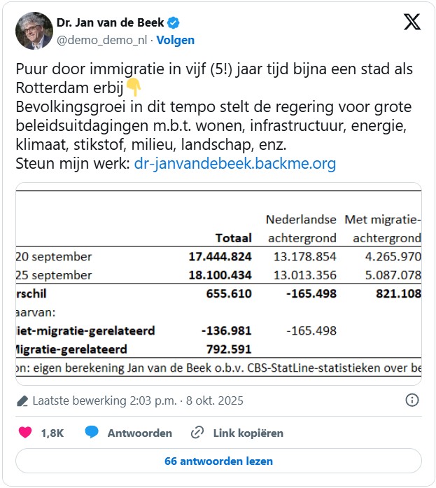 https://x.com/demo_demo_nl/status/1975894708217139528