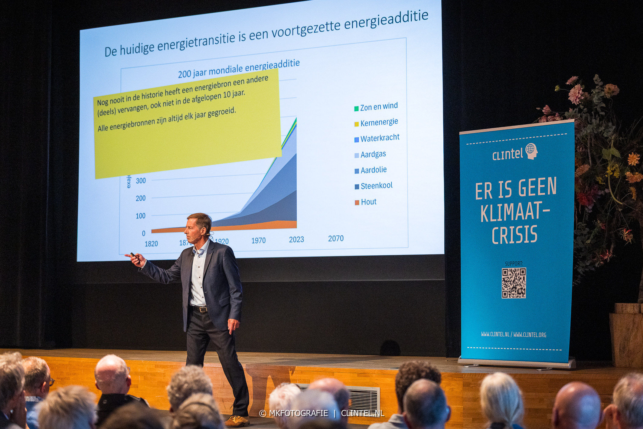 Waarom de energietransitie niet werkt volgens Maarten van Andel